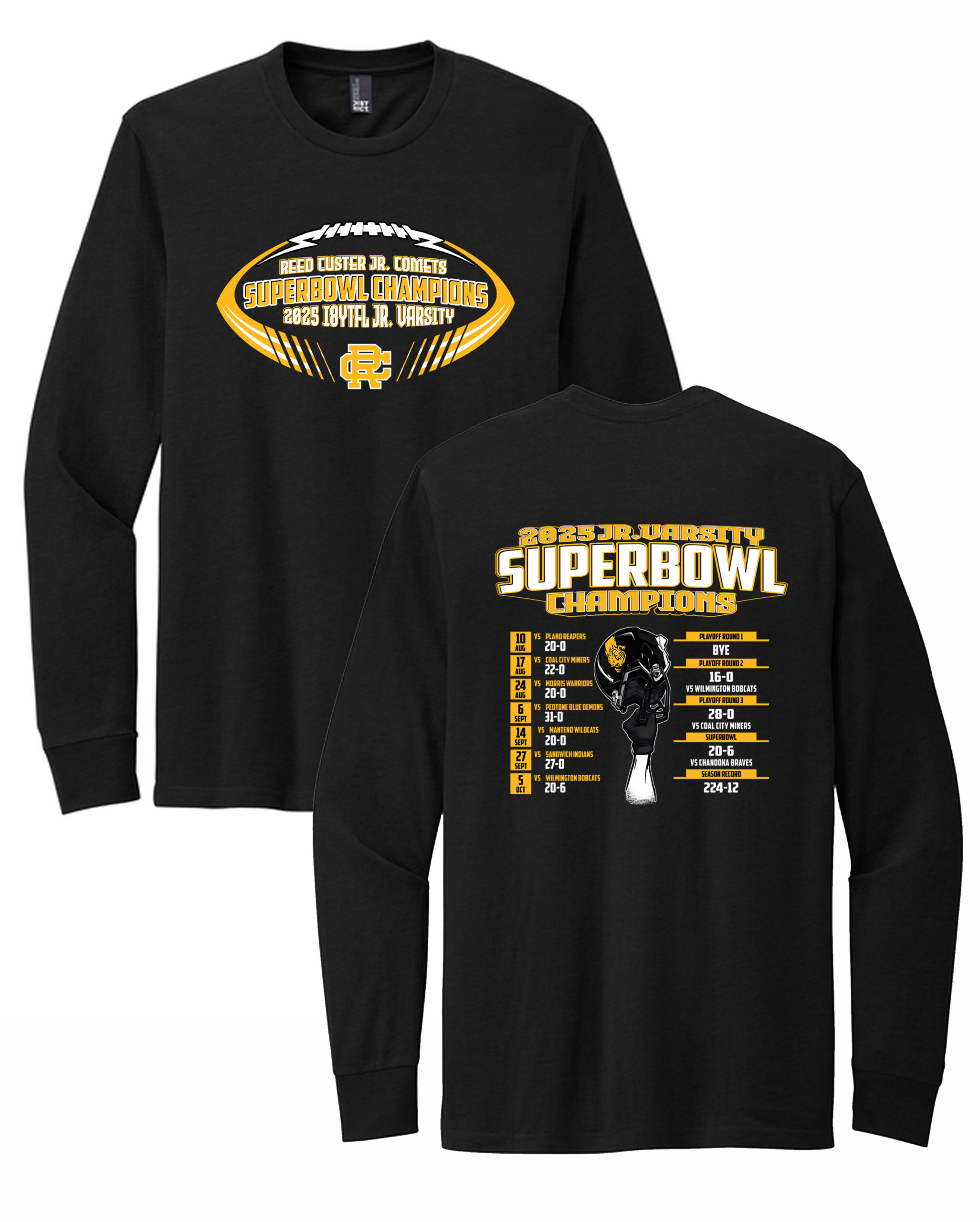 superbowl fronts ls superbowl fronts ls